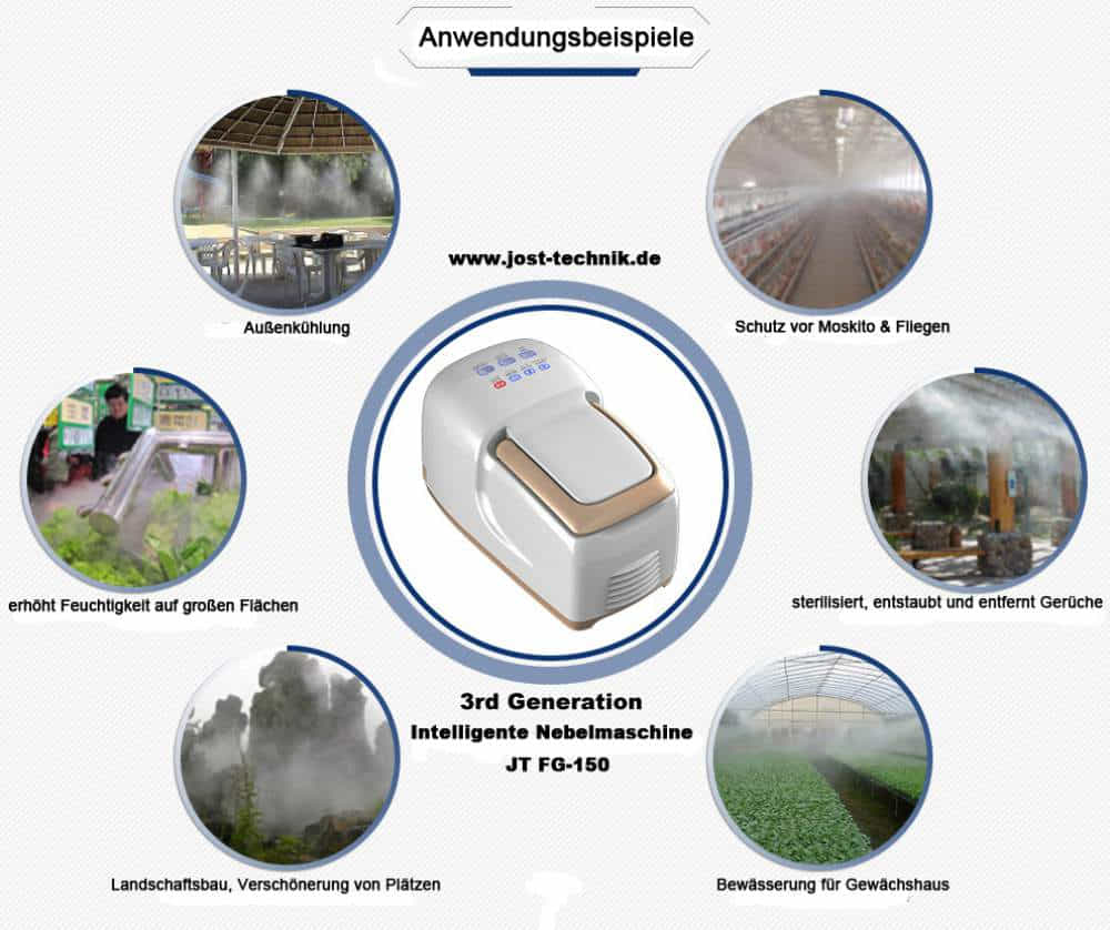 Anwendungsbereiche Nebelkühlung